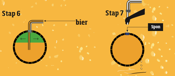 Bier op vat Stap 6 en 7
