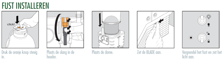 Blade Fust installeren Blade Fust installeren