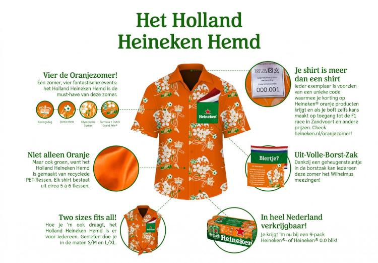 Holland Heineken Hemd 2021