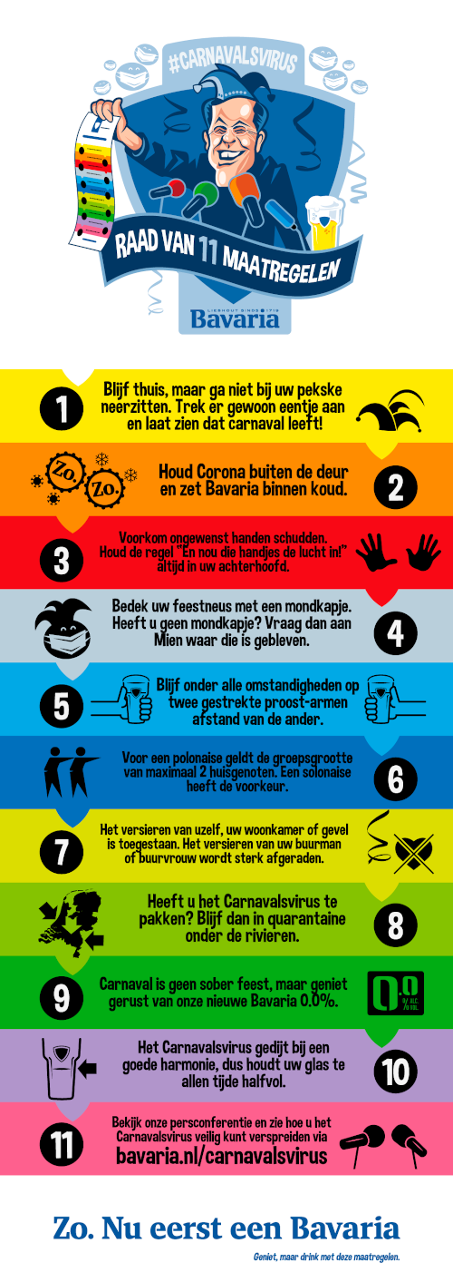 Raad van Elf maatregelen van Bavaria voor Carnaval 2021