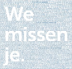 We Missen je advertentie van KHN en Nederlandse Brouwers