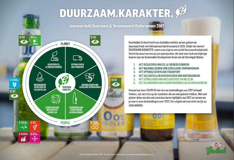 Grolsch Duurzaam karakter