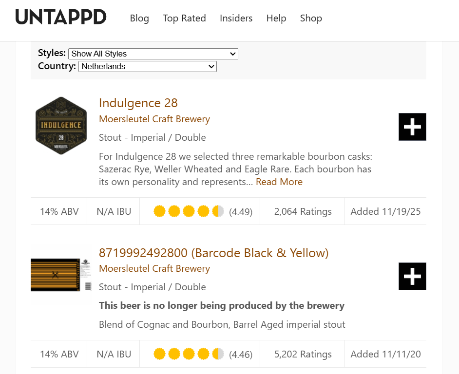 Hoogst gewaardeerde Nederlandse bieren op untappd in juni 2026