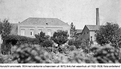 Van der Velden Brouwerij