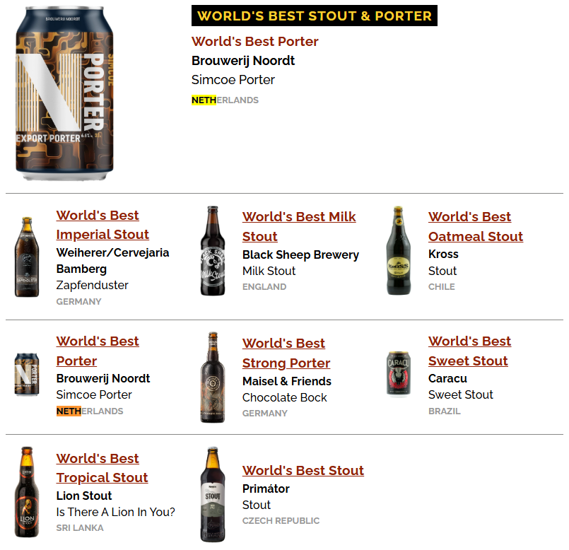 Simcoe Porter van Brouwerij Noordt wint hoofdcategorie 'Stout &amp; Porter'