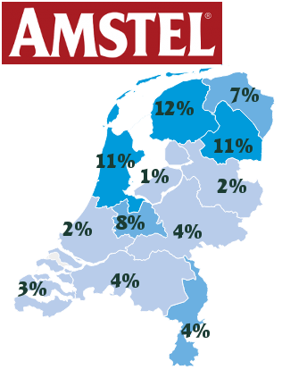 Amstel aandeel in de horeca