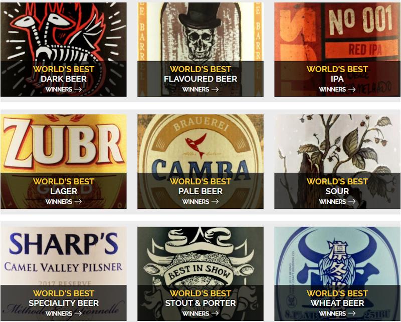 World Beer Awards 2019