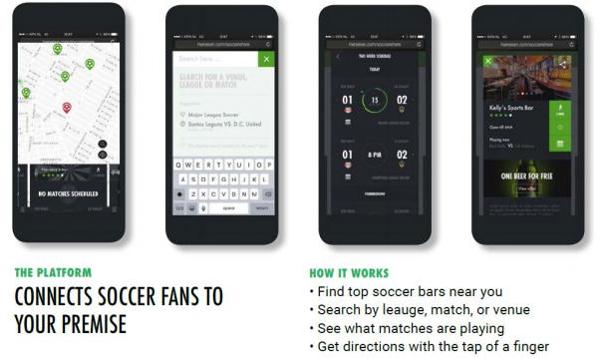 Soccer is Here van Heineken in samenwerking met Google Maps
