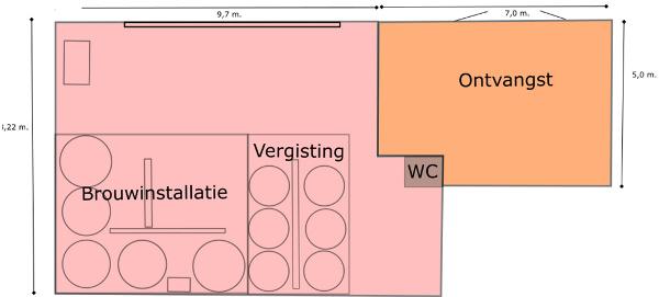 Toekomstige Brouwerij Artemis 