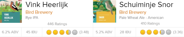 Untappd ratings van Vink Heerlijk en Schuiminje snor