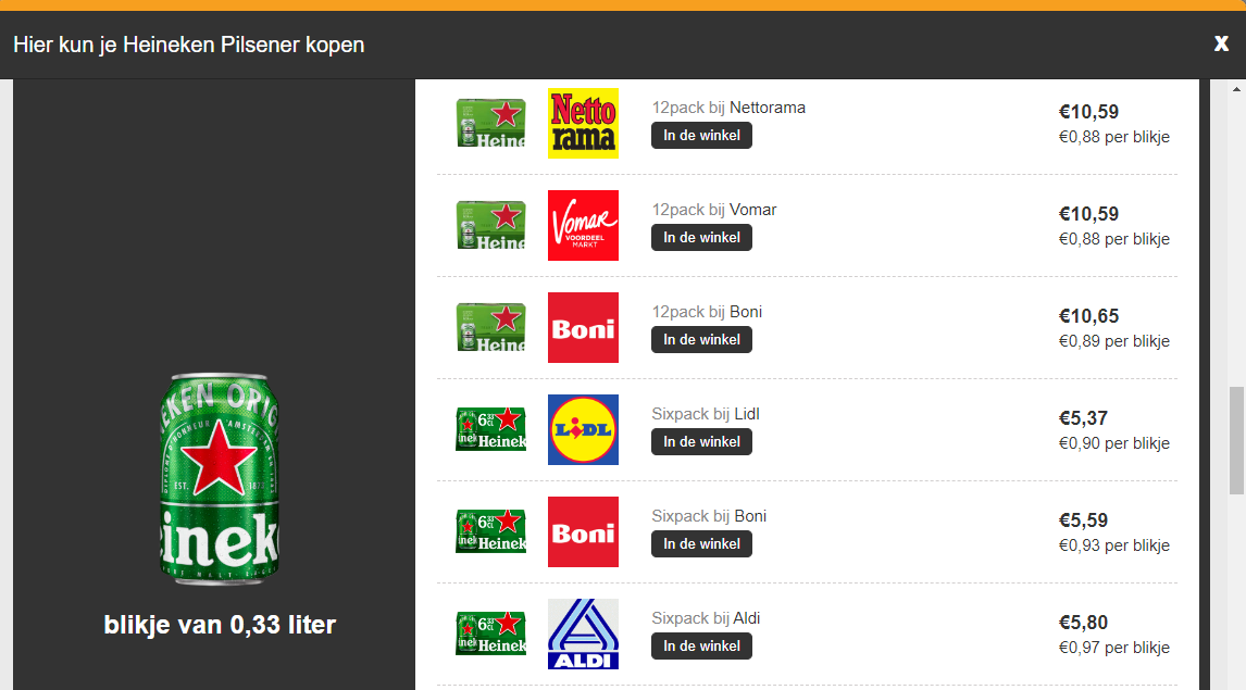 Voorbeeld van modal met Heineken blikje