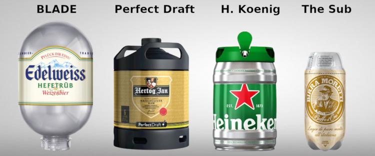 Vaatjes voor verschillende thuistaps