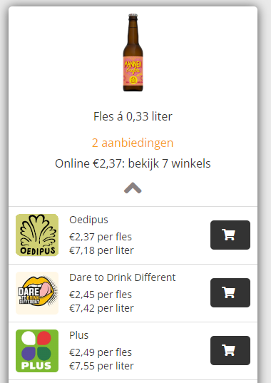Voorbeeld weergave webshop link