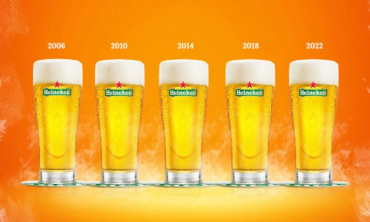 een heineken biertje voor alle olympische spelen waarop wust minimaal 1x goud won