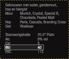 IBU in bier IBU in bier