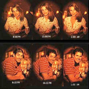 Het verloop van de avond als je alcohol drinkt Het verloop van de avond als je alcohol drinkt