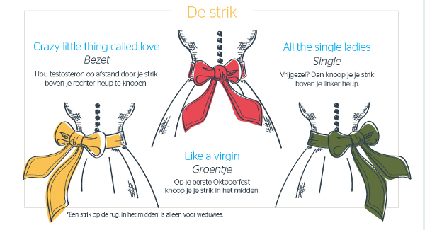 De strik De strik