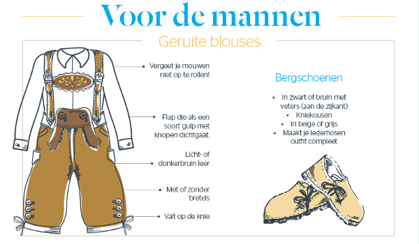 Hoe mannen zich moeten kleden op Oktoberfest Hoe mannen zich moeten kleden op Oktoberfest