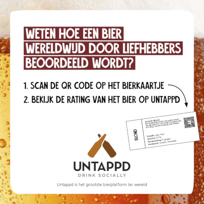 weten hoe een bier wereldwijd door liefhebbers beoordeeld wordt? 