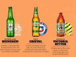 De WK teams in bier