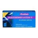 maagzuurrremmers maagzuurrremmers