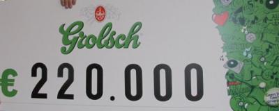 grolsch cheque