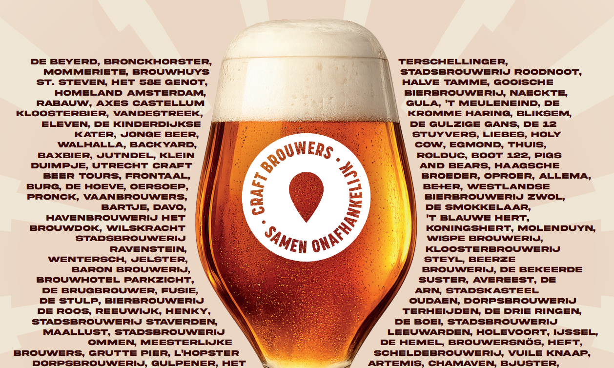 Glas bier met het logo van Craft Brouwers, omringd door de namen van verschillende brouwerijen.