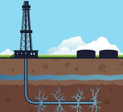fracking gevolgen duits bier