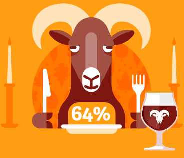 Bockbierrestaurant