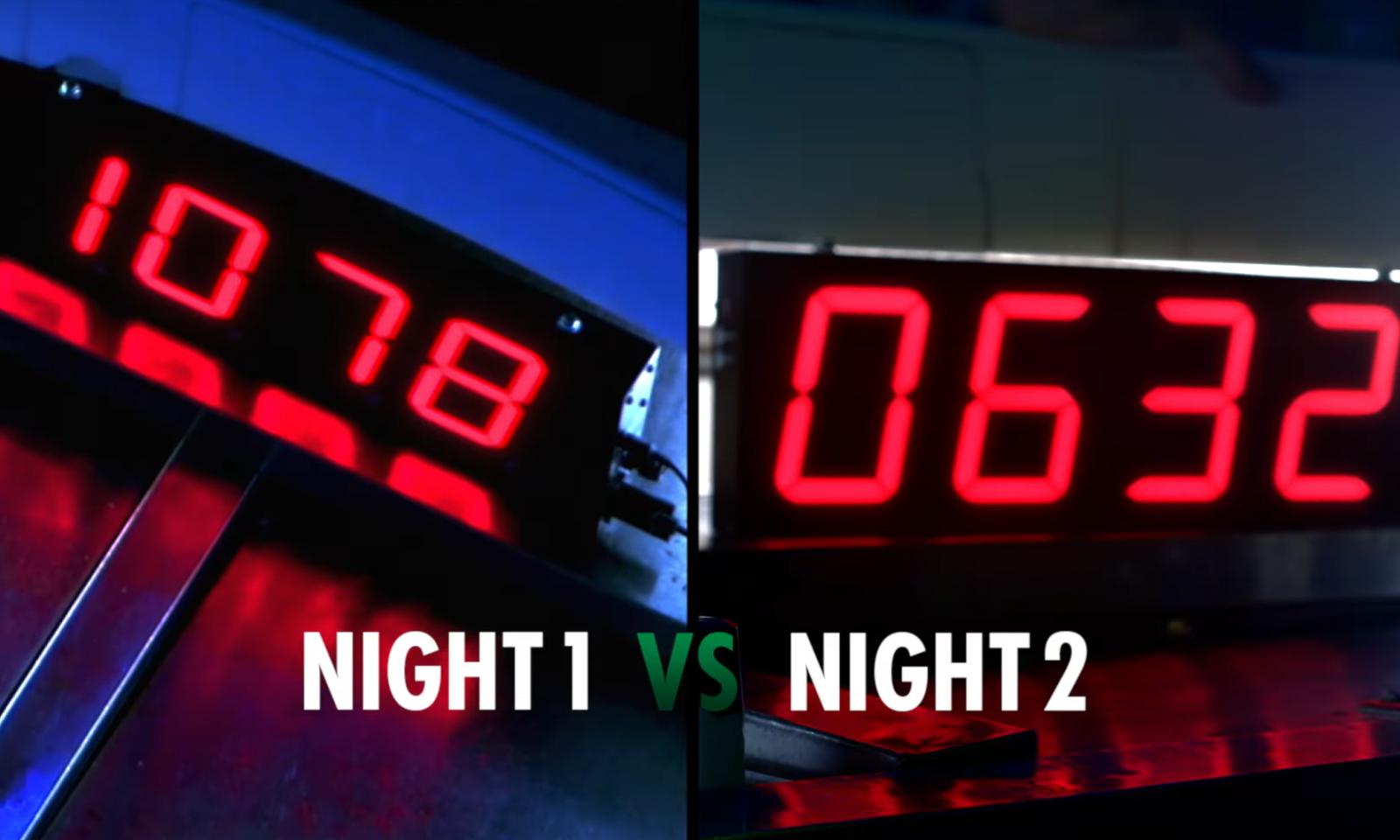 Vergelijking van twee nummers op digitale displays, 1078 versus 632.